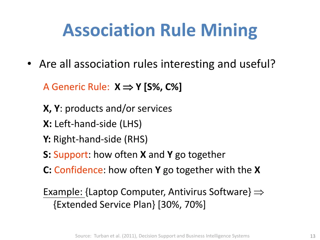 association rule mining 4