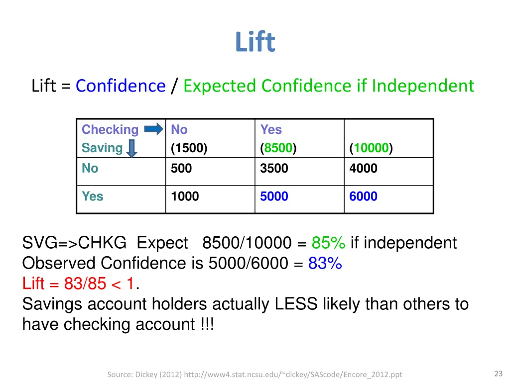 slide23