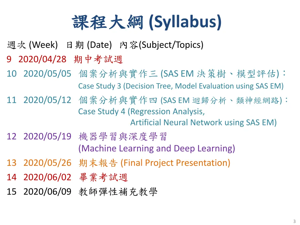 syllabus 1