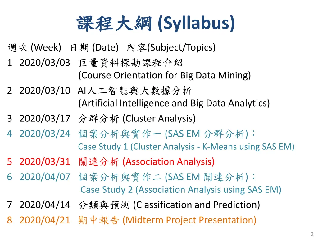 syllabus