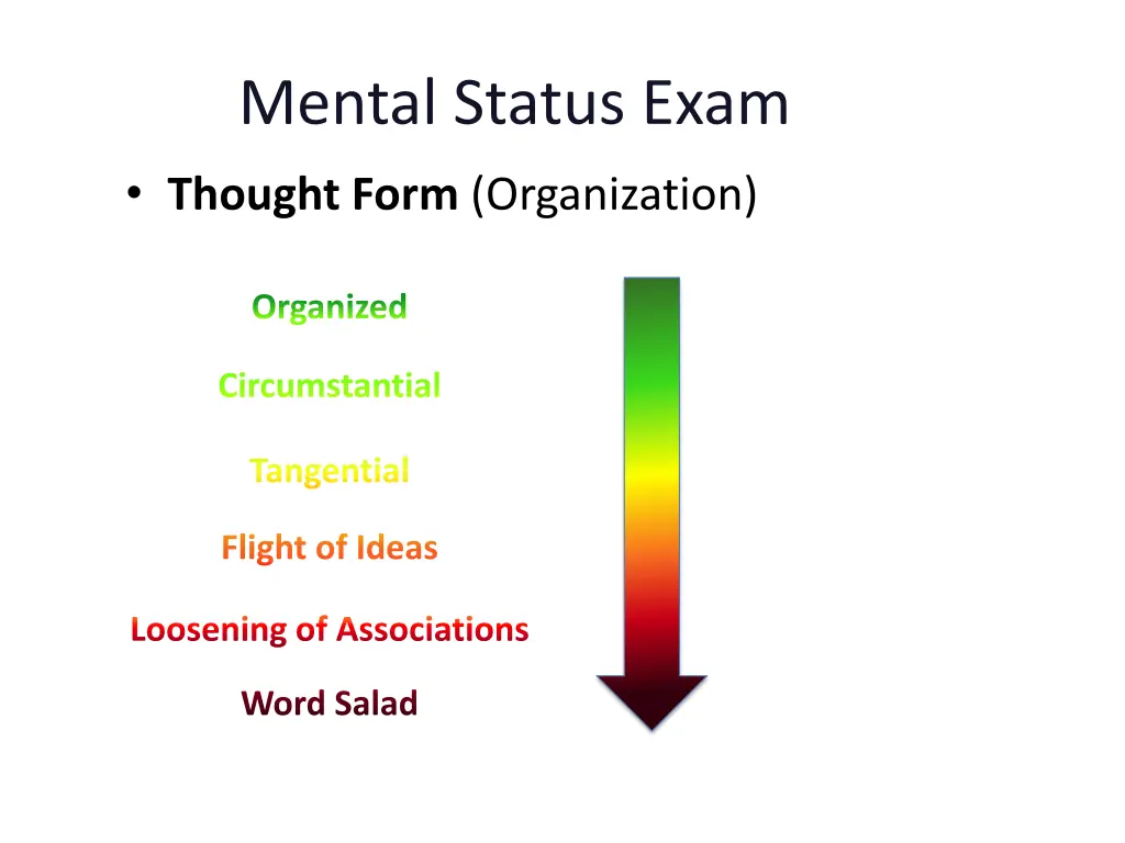 mental status exam thought form organization