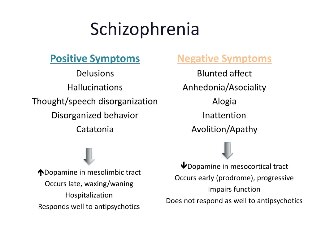 schizophrenia 1