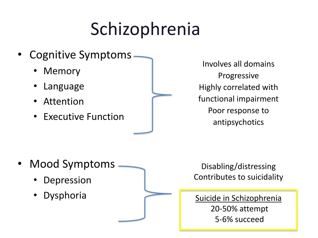 schizophrenia 2