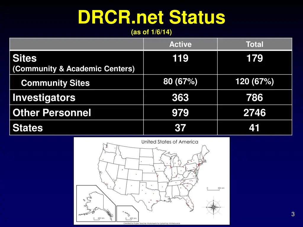 drcr net status as of 1 6 14