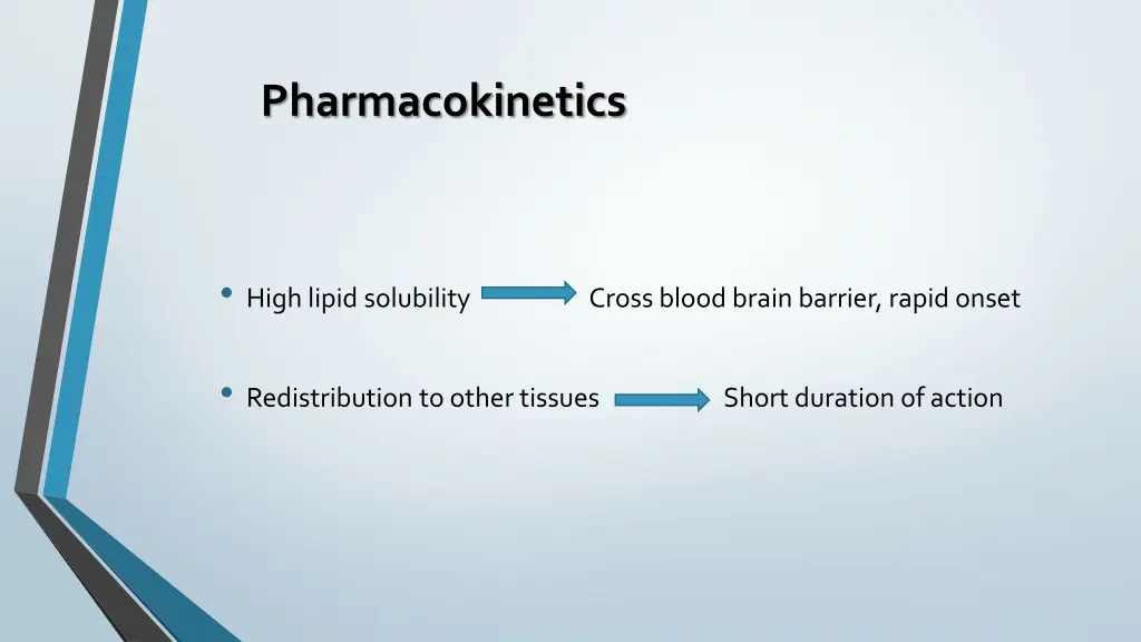 pharmacokinetics