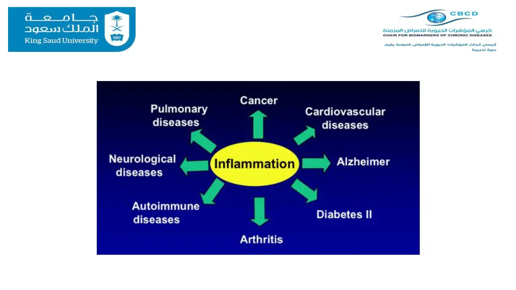 slide2