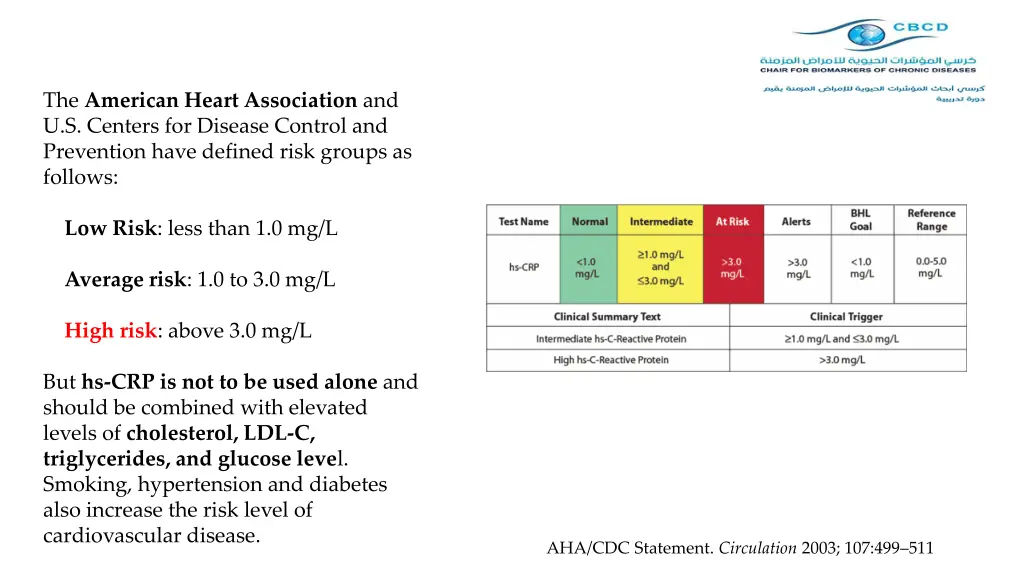 the american heart association and u s centers