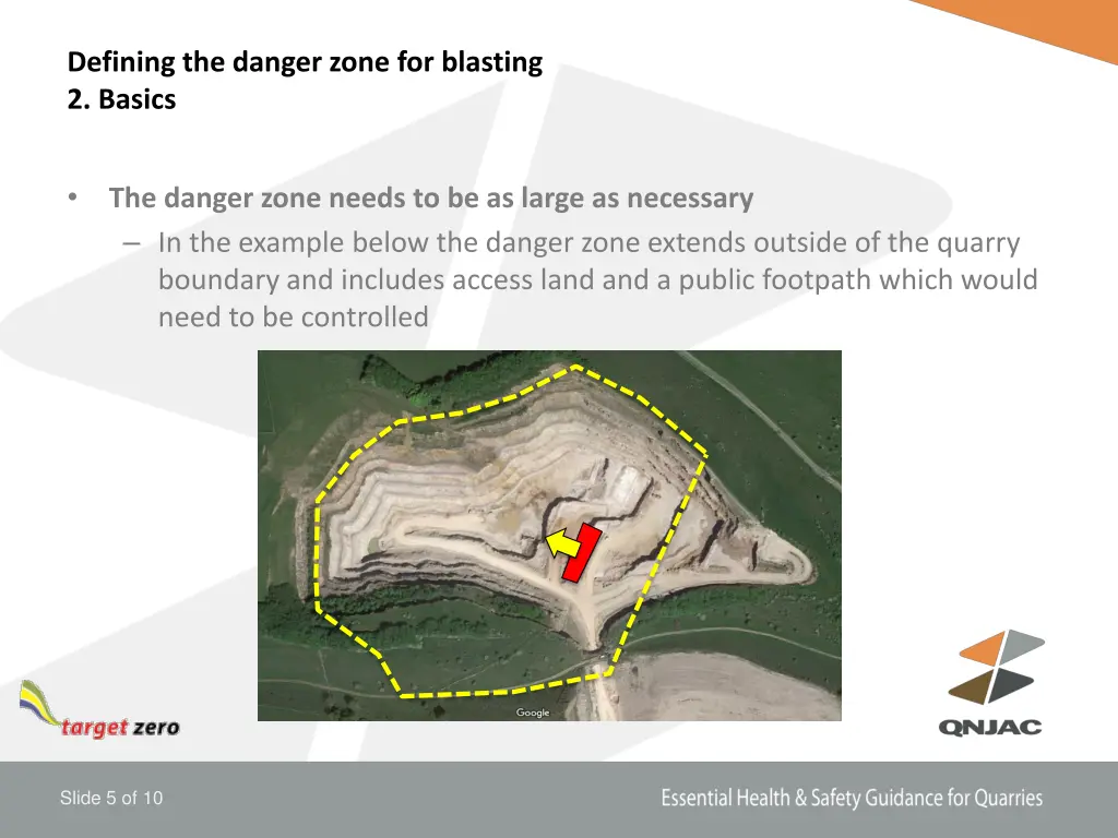 defining the danger zone for blasting 2 basics