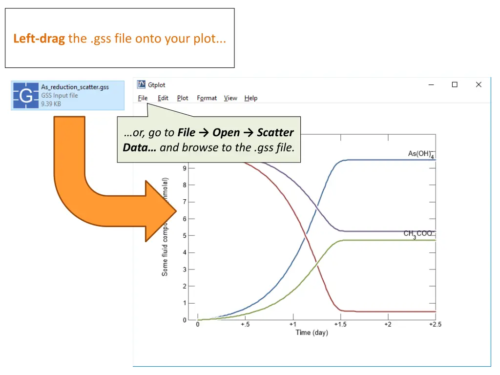 left drag the gss file onto your plot