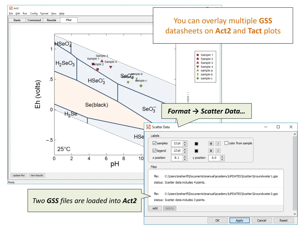 you can overlay multiple gss datasheets on act2