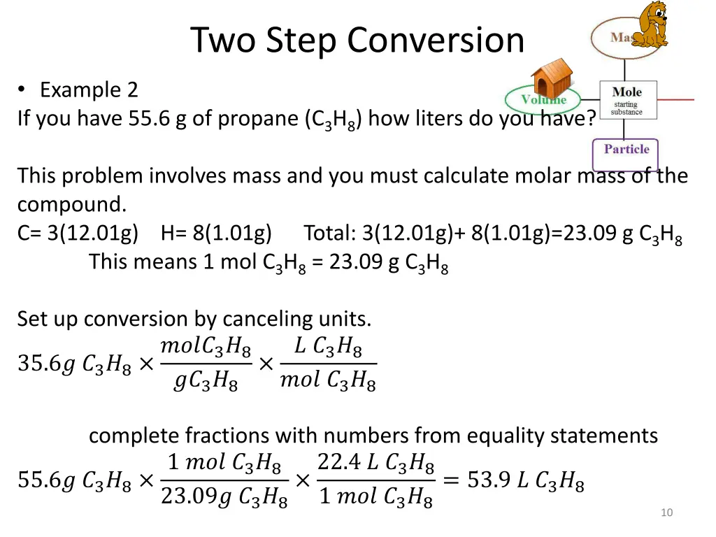 two step conversion 1