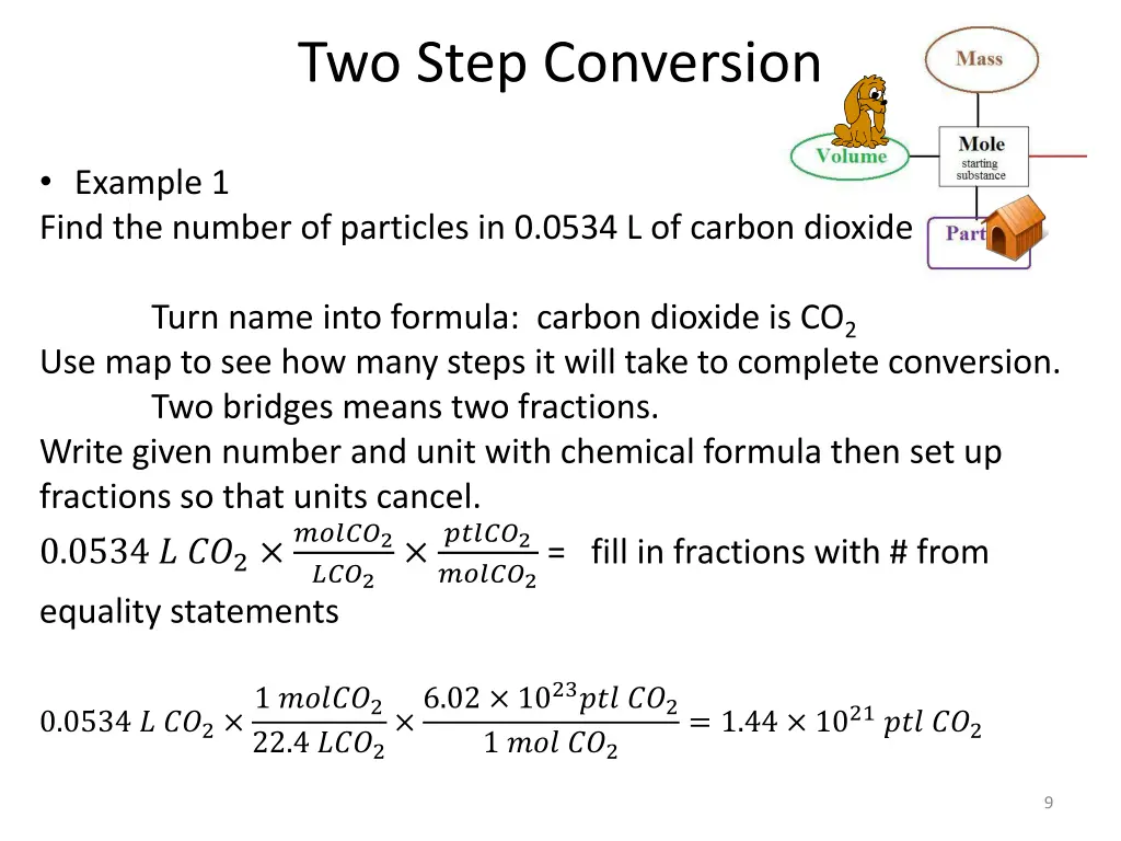 two step conversion