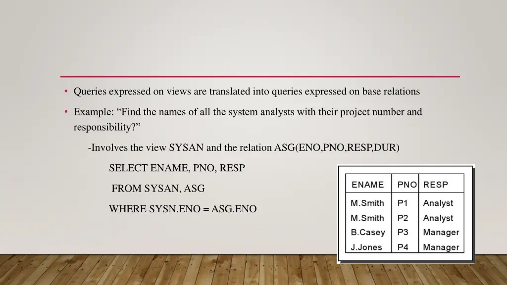 queries expressed on views are translated into