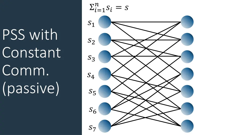slide11