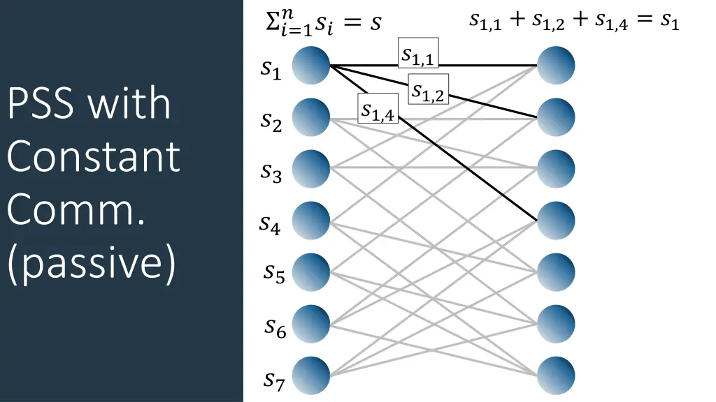 slide12