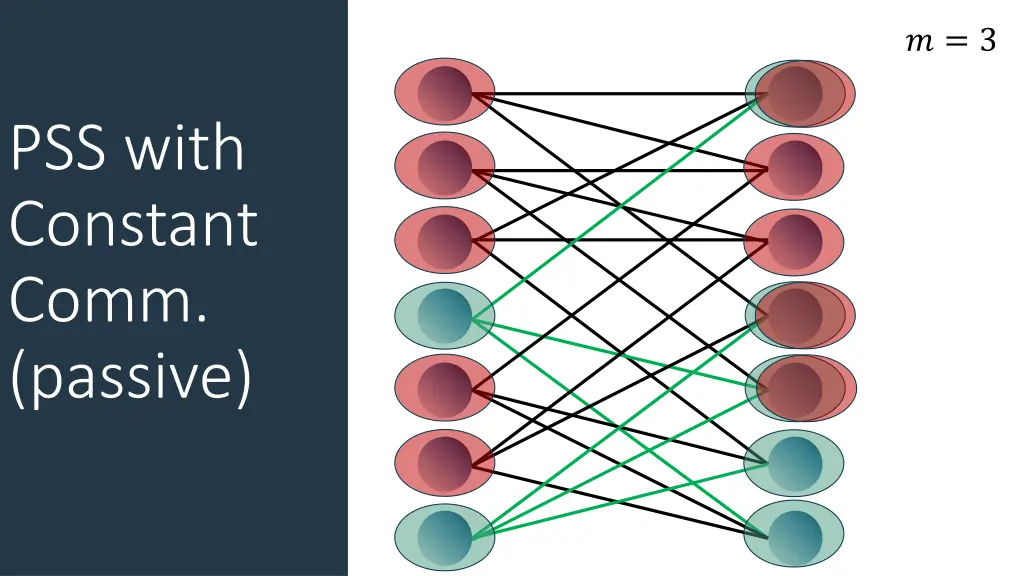 slide15
