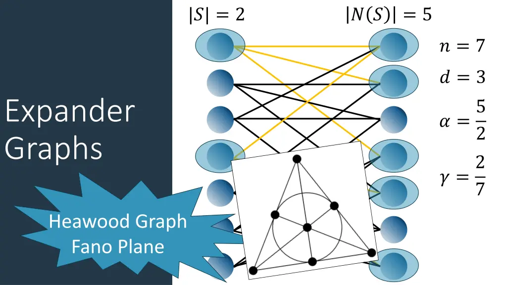 slide9