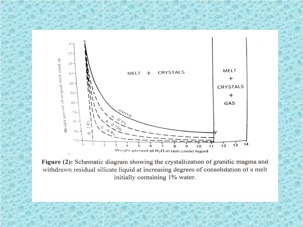 slide6