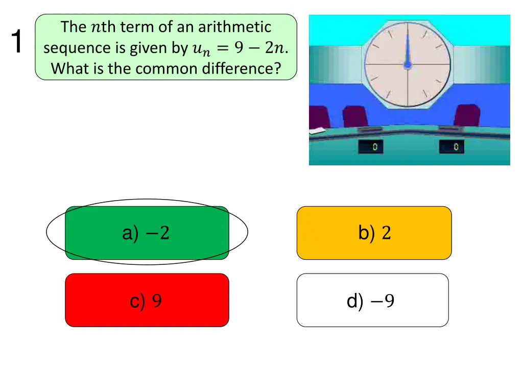 the th term of an arithmetic sequence is given