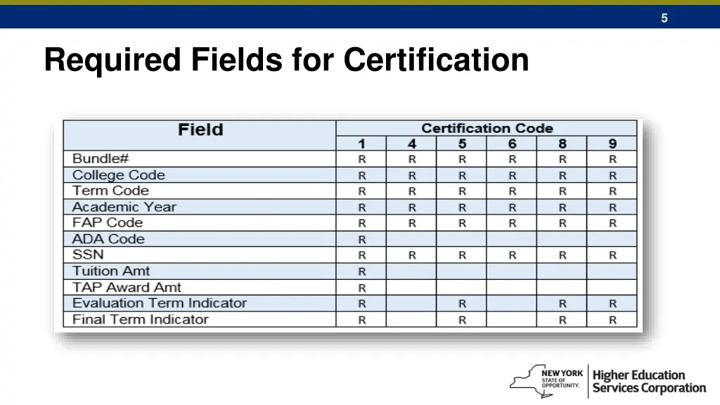 slide5