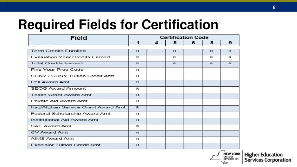 slide6