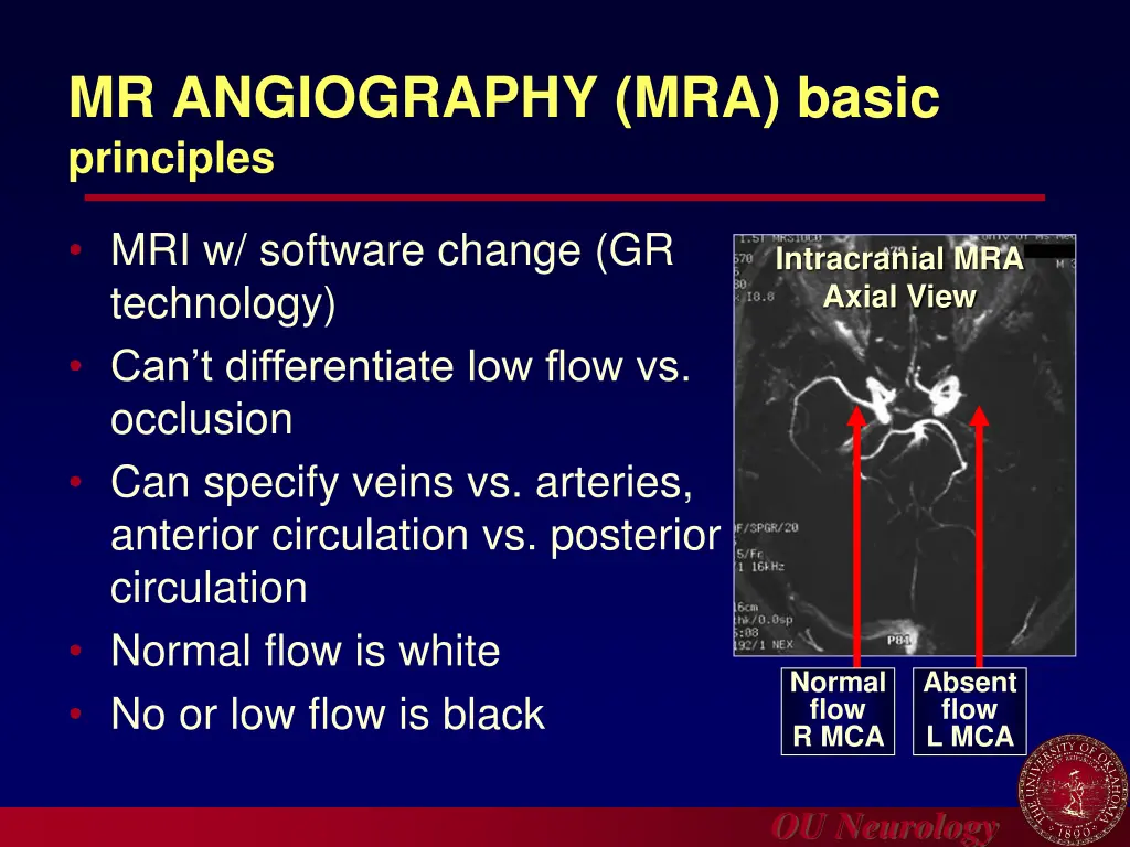 mr angiography mra basic principles