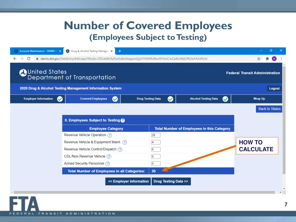 number of covered employees employees subject