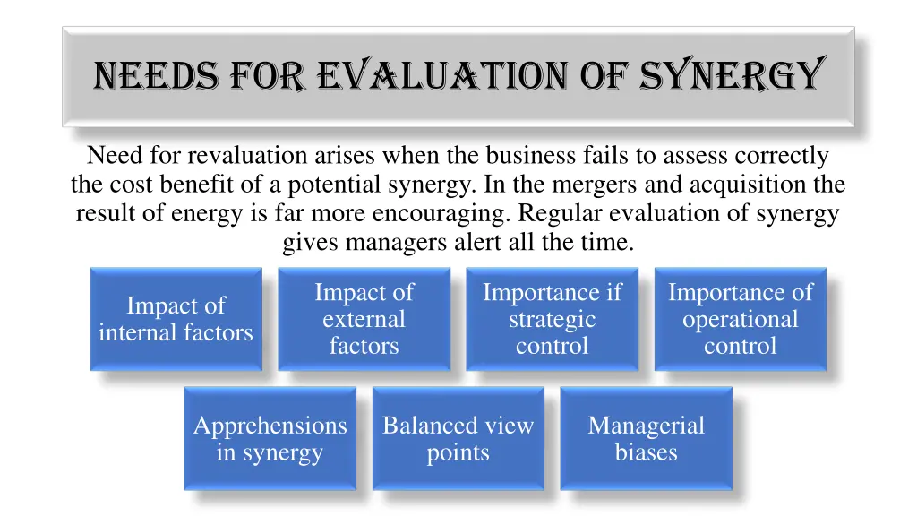 needs for evaluation of synergy