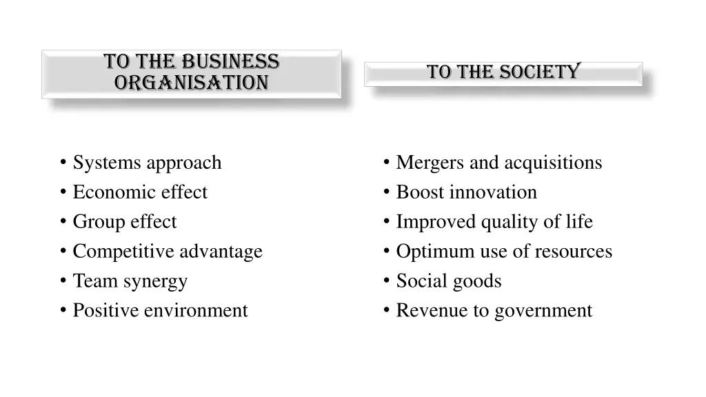 to the business organisation