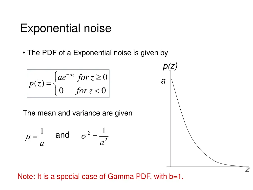 exponential noise
