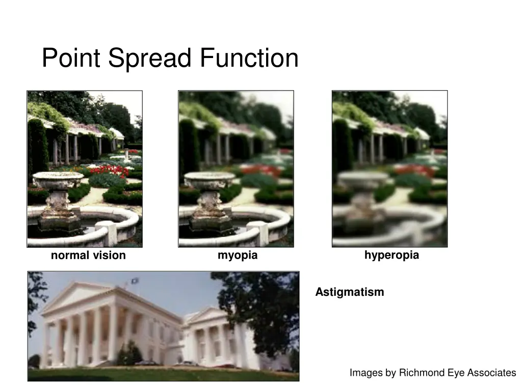 point spread function 1