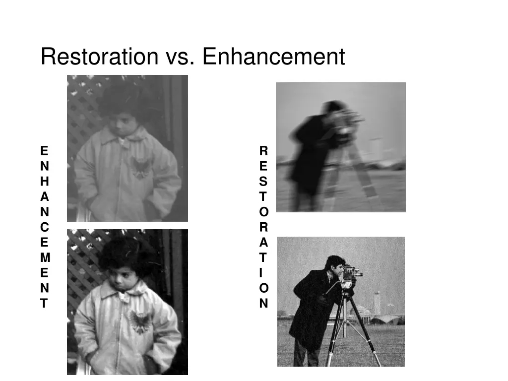 restoration vs enhancement