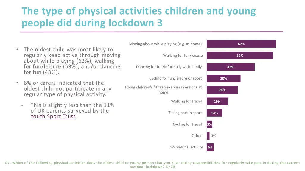 the type of physical activities children