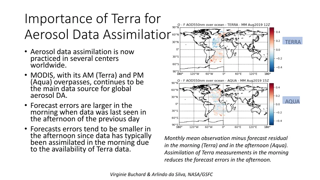 importance of terra for aerosol data assimilation
