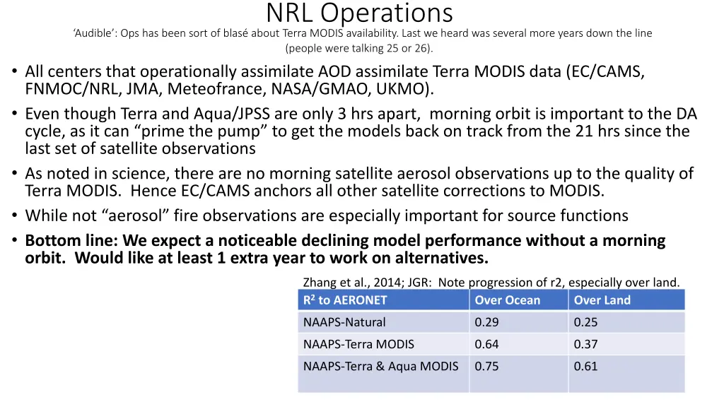 nrl operations