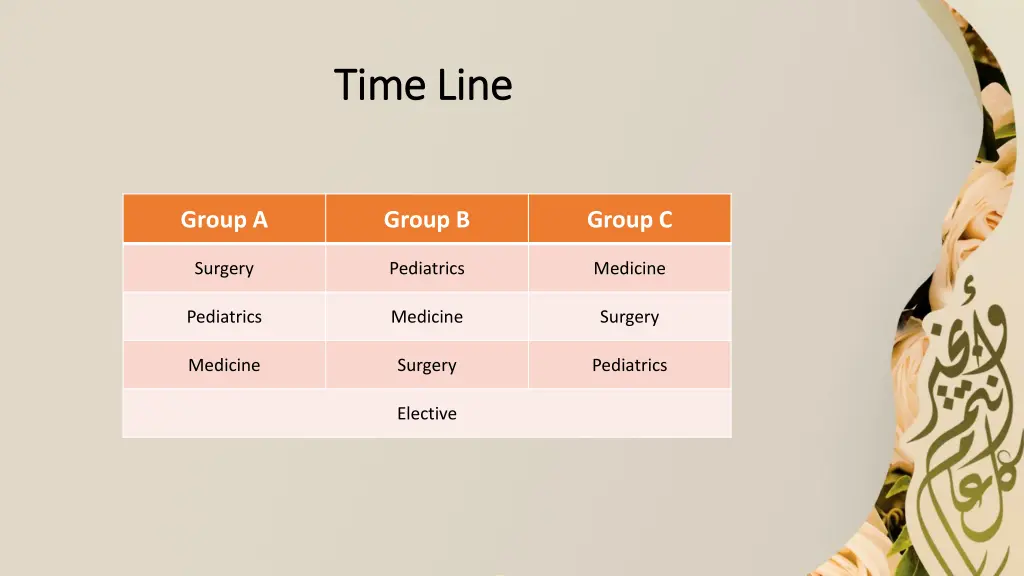 time line time line