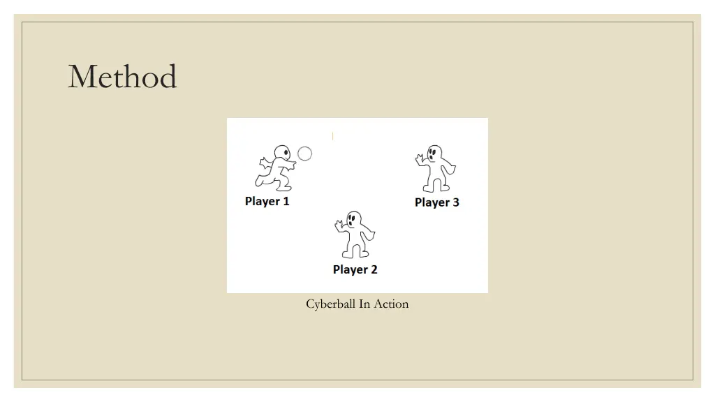 method 3