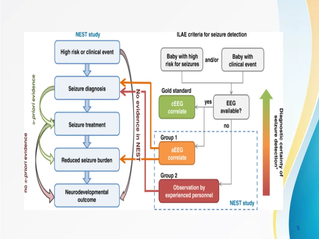slide5