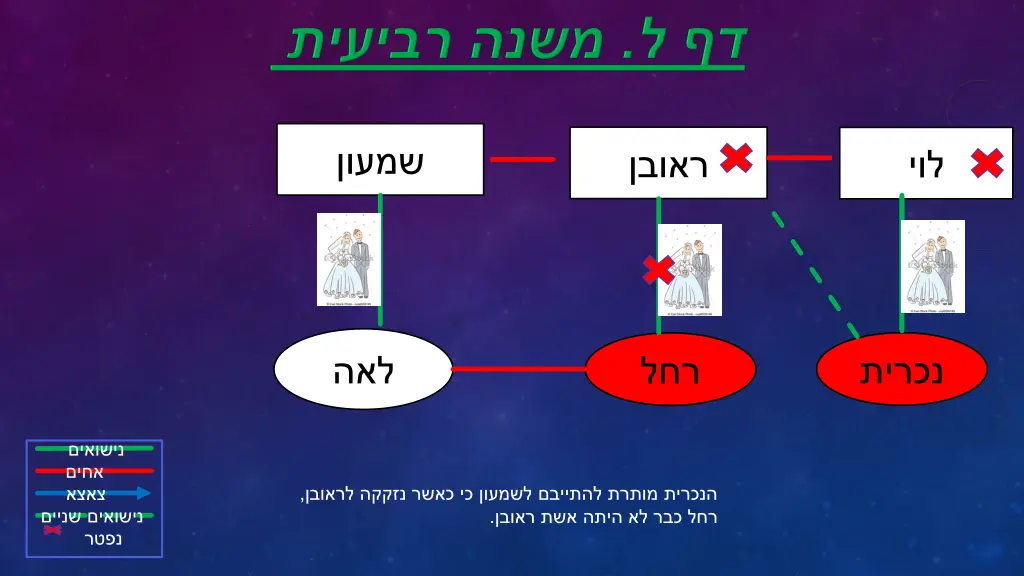 slide5