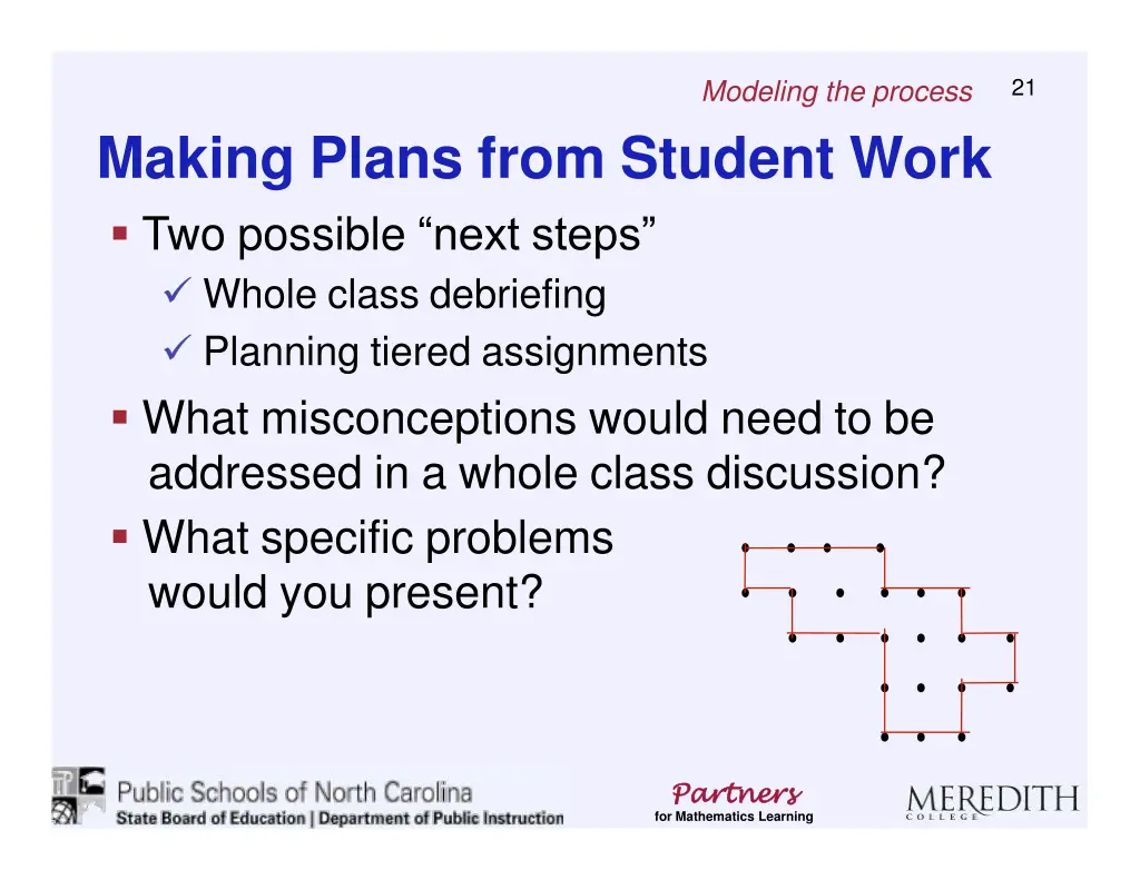 slide21