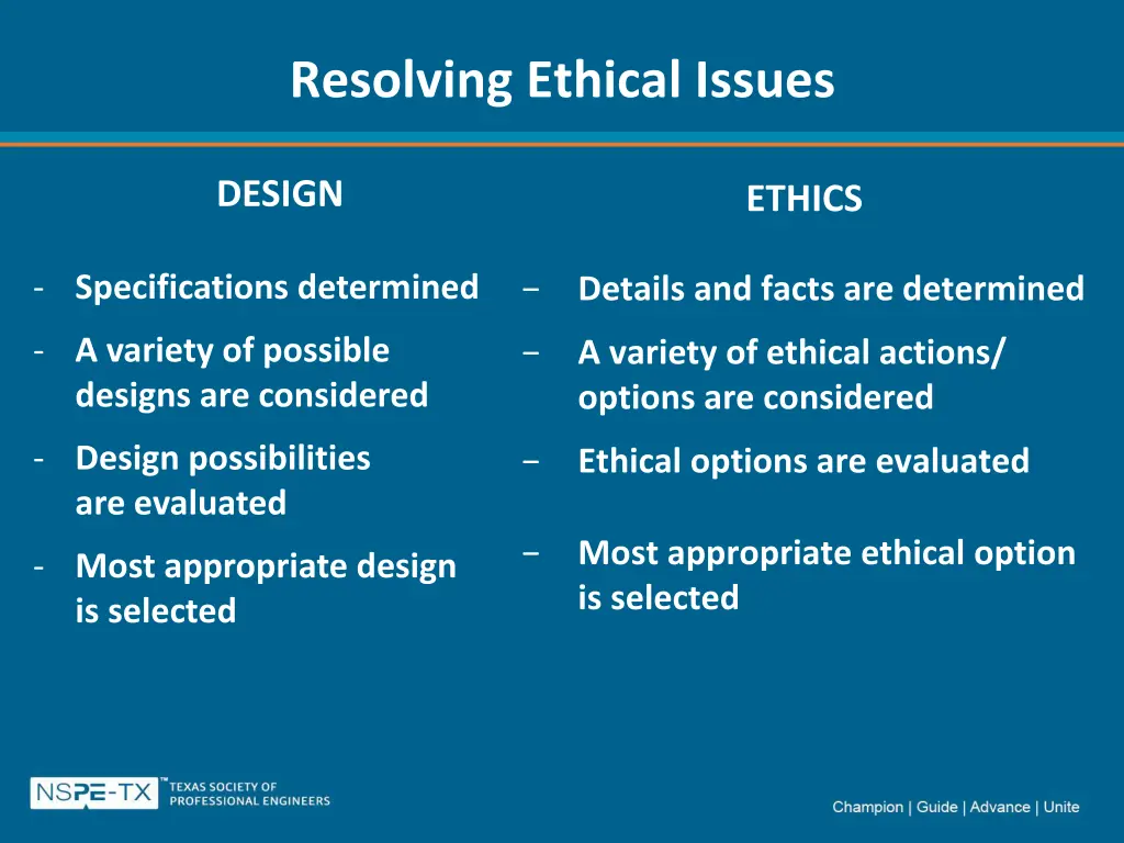 resolving ethical issues 1