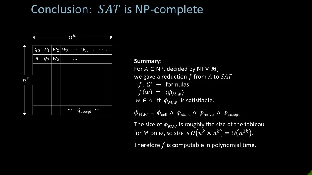 conclusion is np complete