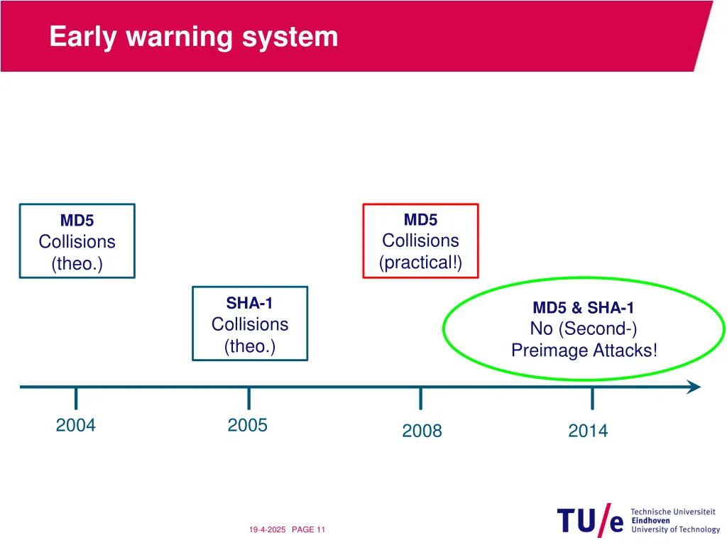 early warning system