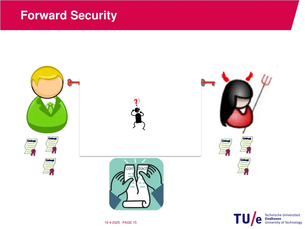 forward security