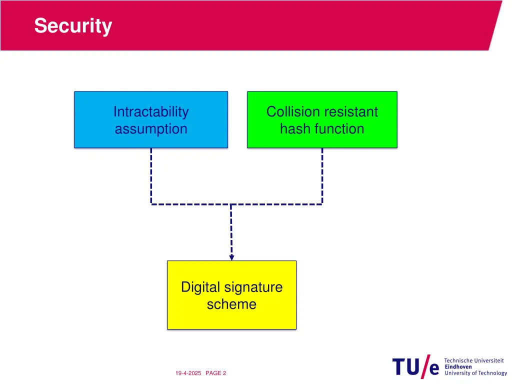 security