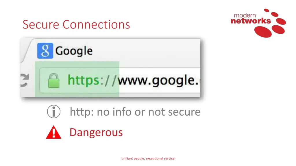 secure connections