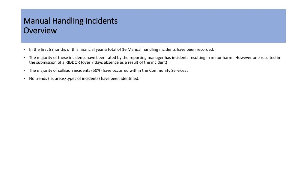 manual handling incidents manual handling