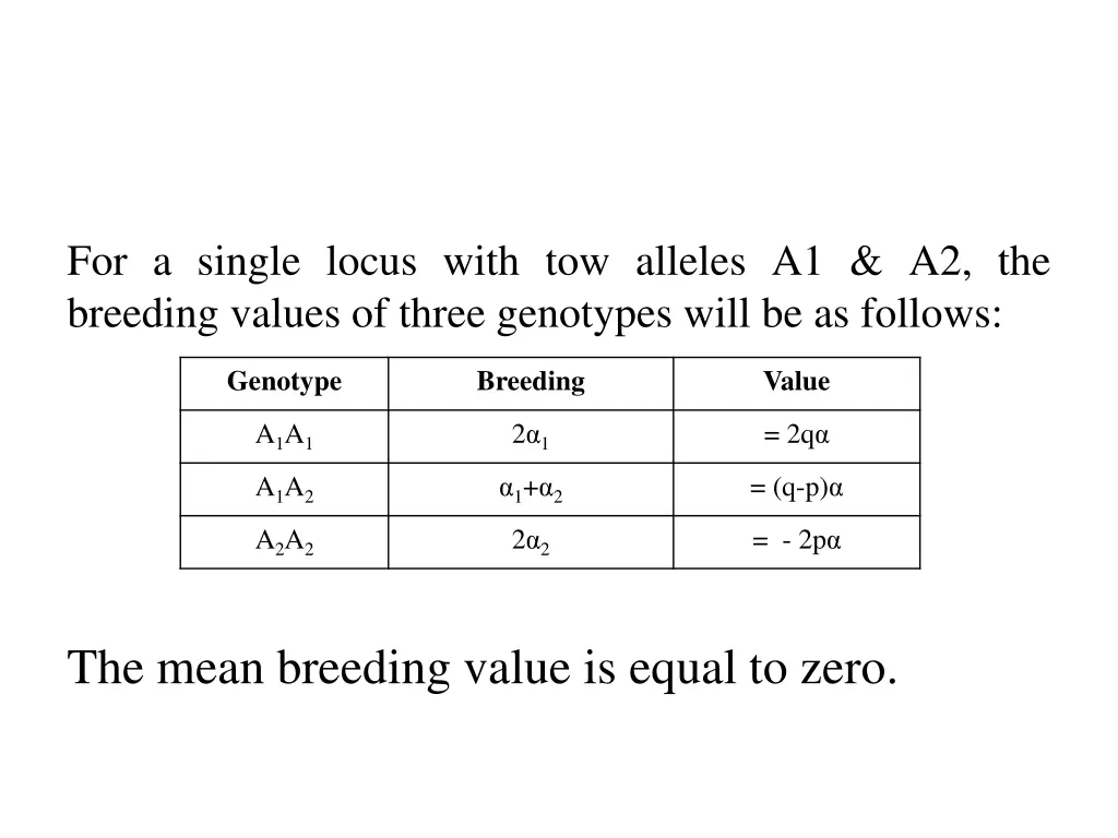 for a single locus with tow alleles