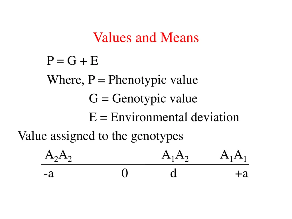values and means