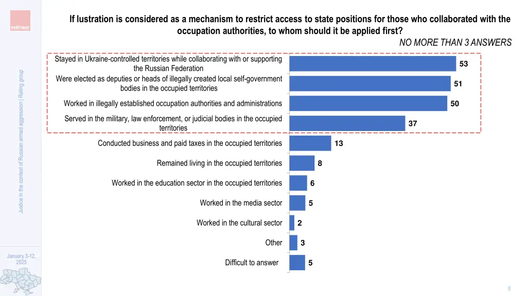 if lustration is considered as a mechanism
